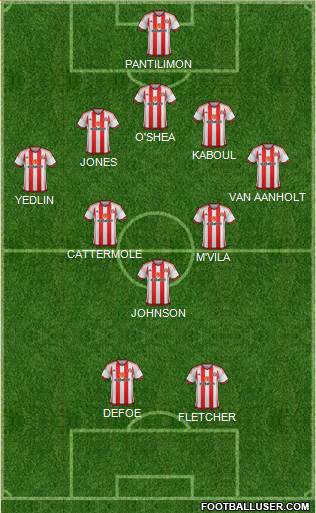 Sunderland Formation 2015