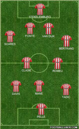 Southampton Formation 2015