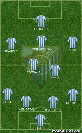 Málaga C.F., S.A.D. Formation 2015