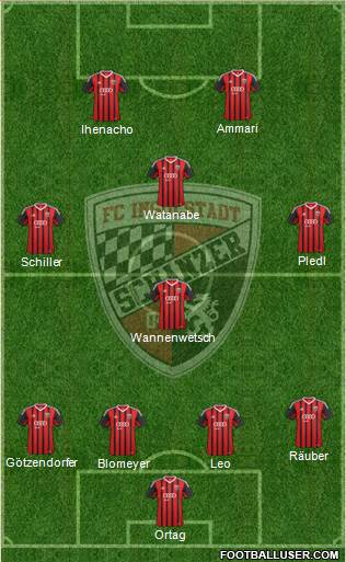 FC Ingolstadt 04 Formation 2015