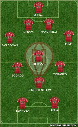 Huracán Formation 2015
