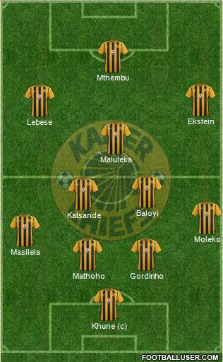 Kaizer Chiefs Formation 2015