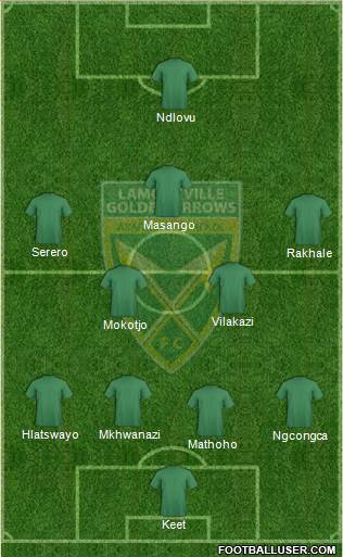 Golden Arrows Formation 2015