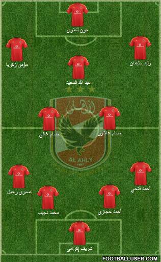 Al-Ahly Sporting Club Formation 2015