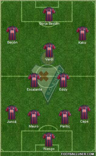 S.D. Eibar S.A.D. Formation 2015