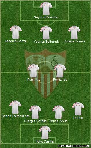 Sevilla F.C., S.A.D. Formation 2015