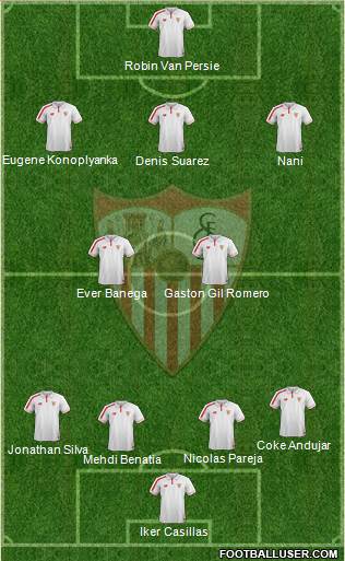 Sevilla F.C., S.A.D. Formation 2015