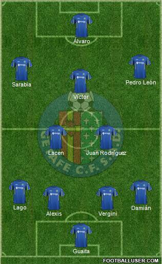 Getafe C.F., S.A.D. Formation 2015
