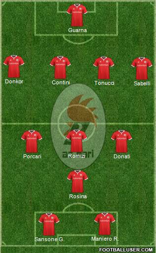 Bari Formation 2015