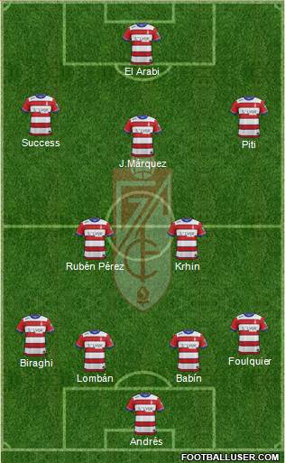 Granada C.F. Formation 2015