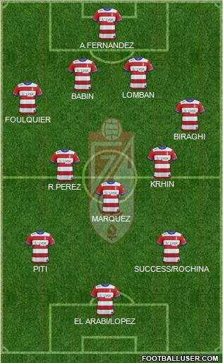 Granada C.F. Formation 2015