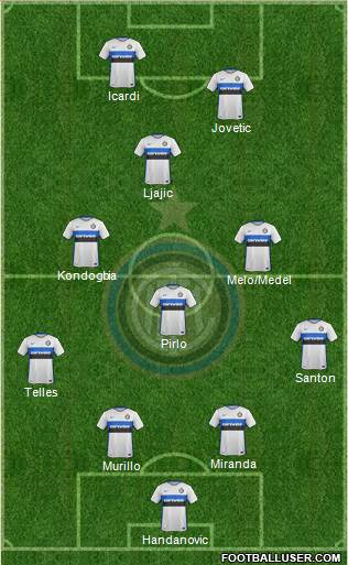 F.C. Internazionale Formation 2015