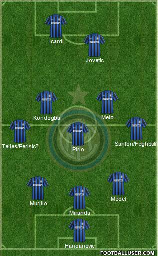 F.C. Internazionale Formation 2015