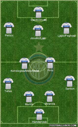F.C. Internazionale Formation 2015