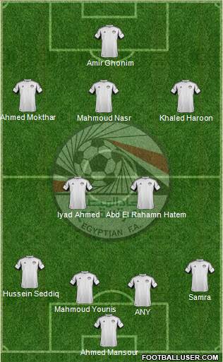 Egypt Formation 2015