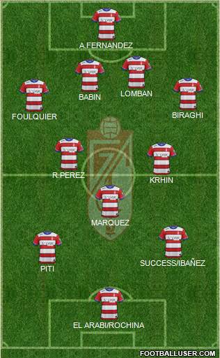 Granada C.F. Formation 2015