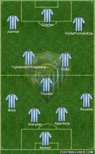 Málaga C.F., S.A.D. Formation 2015