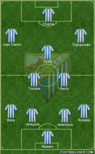 Málaga C.F., S.A.D. Formation 2015