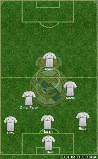 Real Madrid C.F. Formation 2015