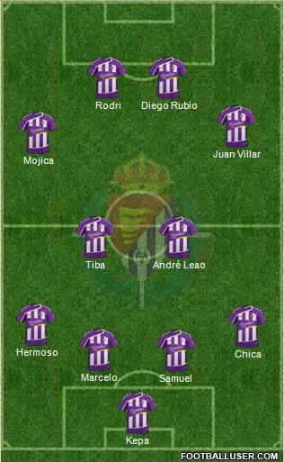 R. Valladolid C.F., S.A.D. Formation 2015