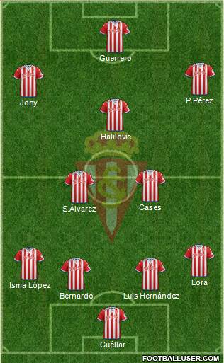 Real Sporting S.A.D. Formation 2015