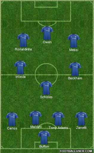 Chelsea Formation 2015