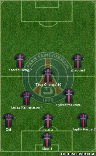 Paris Saint-Germain Formation 2015