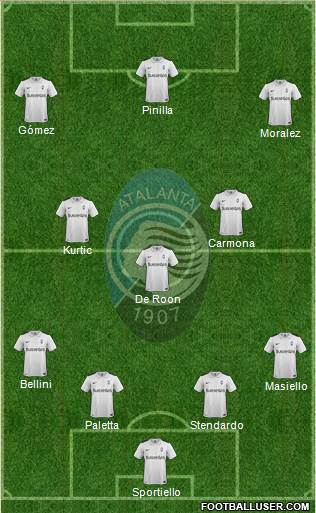 Atalanta Formation 2015