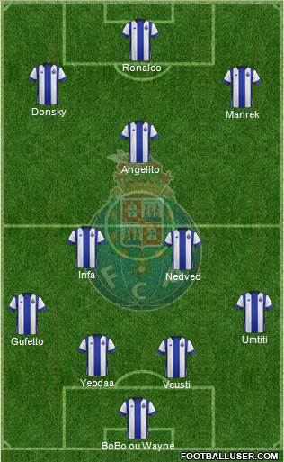 Futebol Clube do Porto - SAD Formation 2015