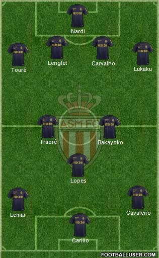 AS Monaco FC Formation 2015