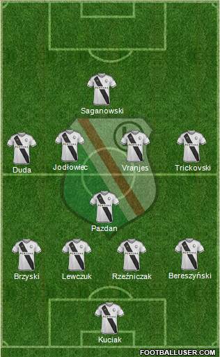 Legia Warszawa Formation 2015