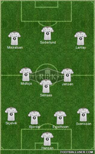 Rosenborg BK Formation 2015
