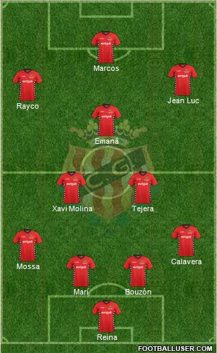 C. Gimnàstic Tarragona S.A.D. Formation 2015