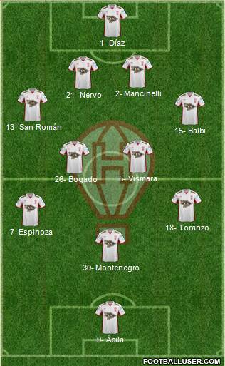 Huracán Formation 2015