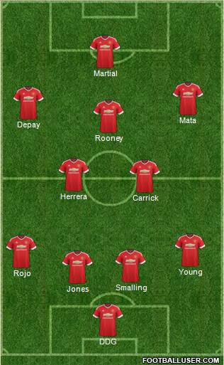 Manchester United Formation 2015