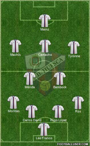 S.D. Huesca Formation 2015