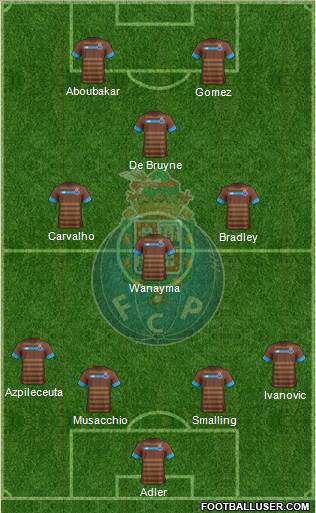 Futebol Clube do Porto - SAD Formation 2015
