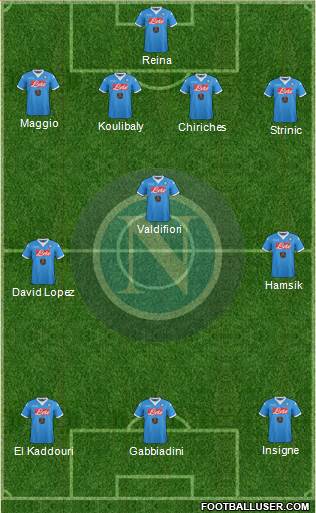 Napoli Formation 2015