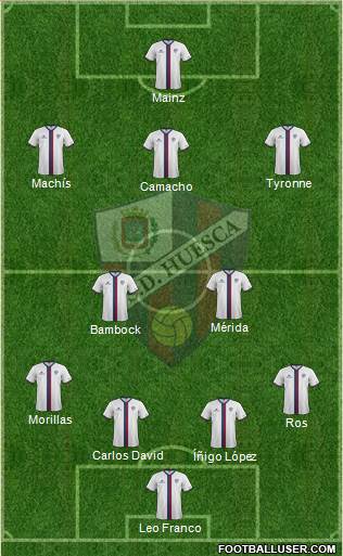 S.D. Huesca Formation 2015