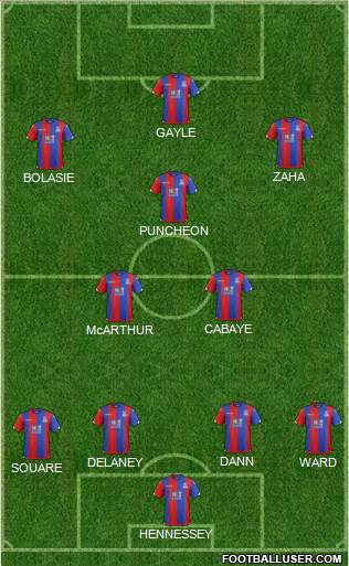 Crystal Palace Formation 2015