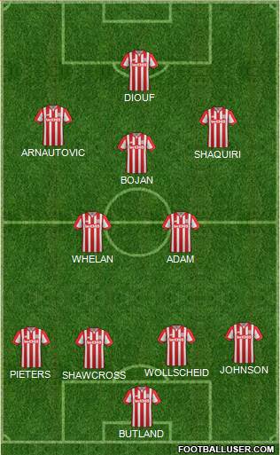 Stoke City 4-2-3-1 football formation