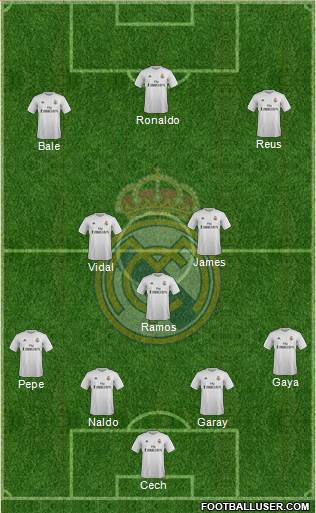 Real Madrid C.F. Formation 2015
