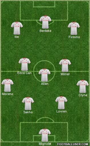Liverpool Formation 2015