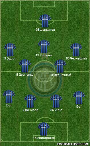 F.C. Internazionale Formation 2015