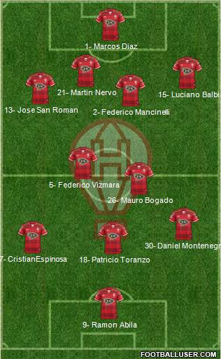 Huracán Formation 2015