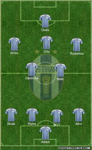 KF Tirana Formation 2015