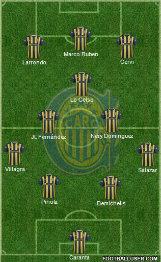 Rosario Central Formation 2015