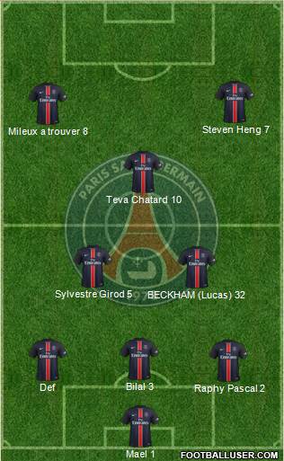 Paris Saint-Germain Formation 2015