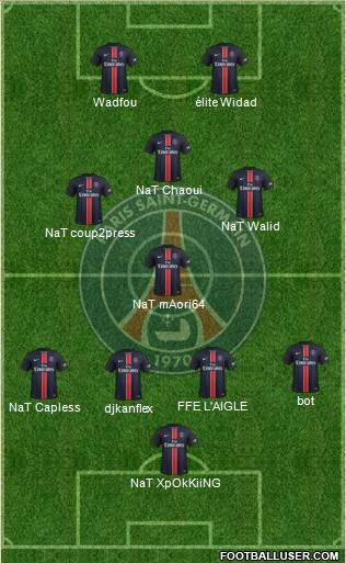 Paris Saint-Germain Formation 2015