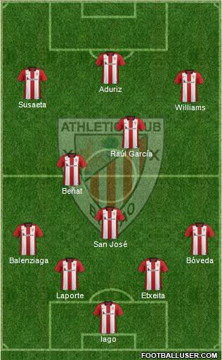 Athletic Club Formation 2015